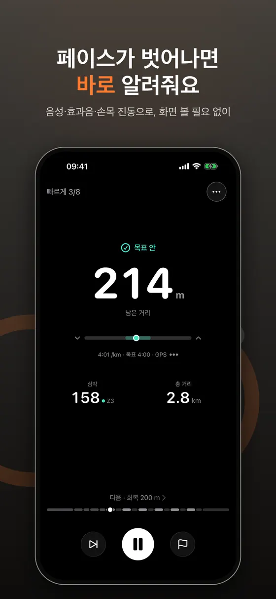 IntervalRunner 러닝 화면. 빠르게 3/8 구간, 목표 안 표시, 남은 거리 214m, 현재 4:01/km에 목표 4:00, 심박 158(Z3), 총 거리 2.8km, 다음은 회복 200m