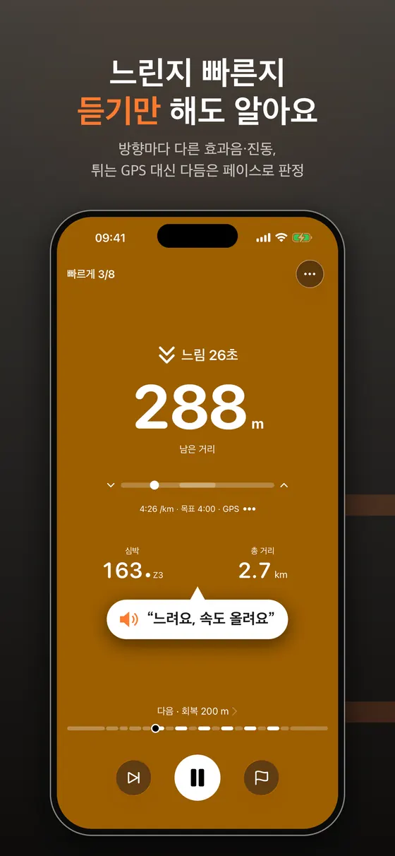 IntervalRunner 느림 알림 화면. 배경이 앰버색으로 바뀌고 느림 26초, 남은 거리 288m, 4:26/km에 목표 4:00, 말풍선으로 