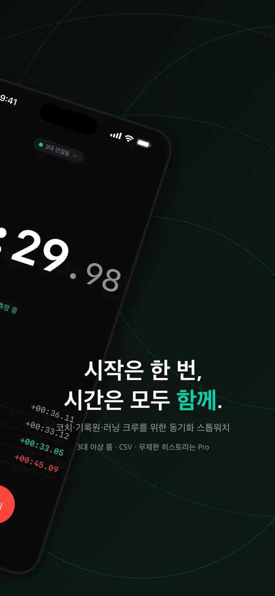LapLync 스톱워치 화면 일부. 3대 연결됨, 29.98 초 단위까지 표시되고 랩별 분할 시간 +00:36.11, +00:33.12, +00:33.05, +00:45.09가 나열되며 