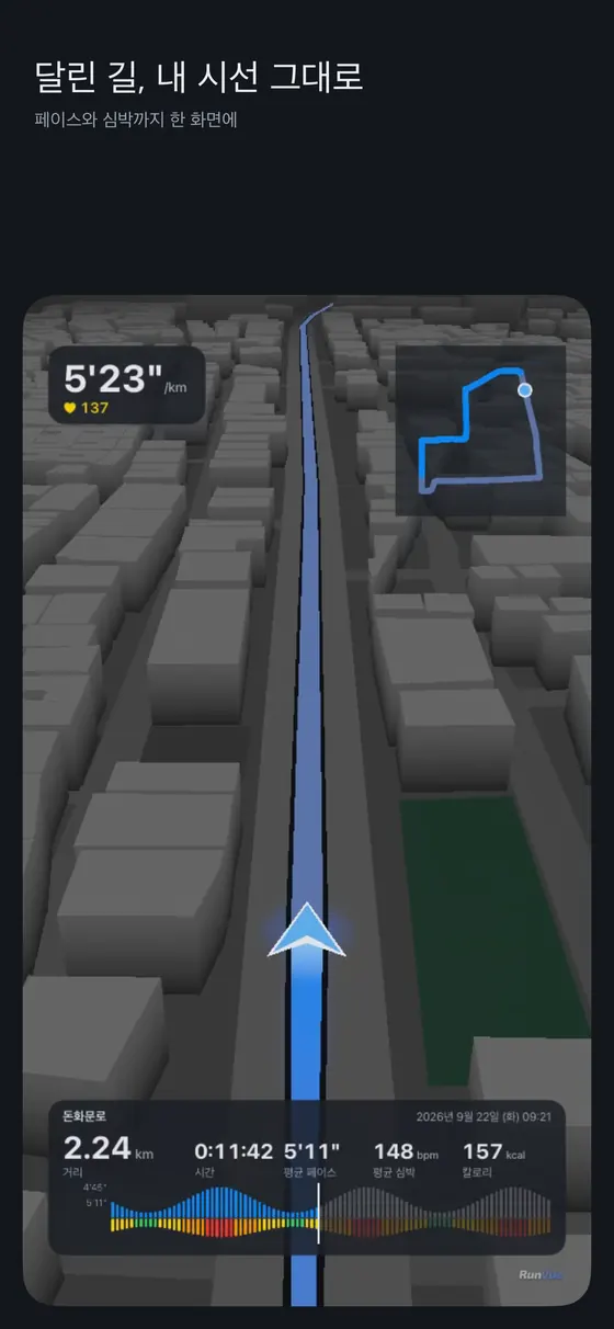 RunVue 영상 한 장면. 달리는 길을 뒤에서 따라가는 3D 도시 화면에 페이스 5분23초, 심박 137, 우상단 미니맵, 하단에 거리 2.24km 등 요약과 파형이 보인다