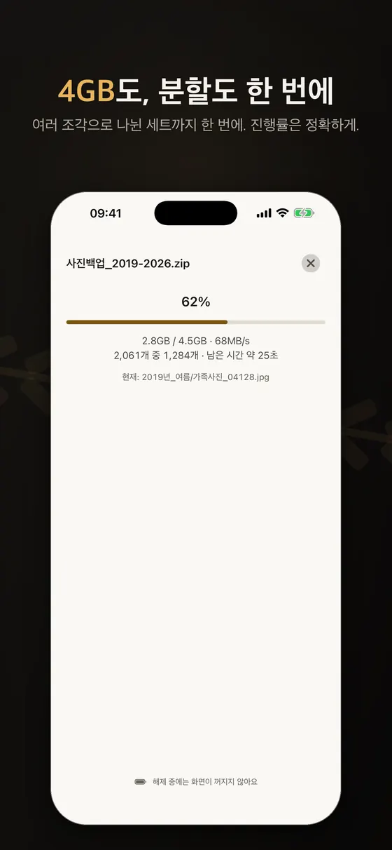 Zipda 해제 진행 화면. 사진백업_2019-2026.zip이 62%, 2.8GB 중 4.5GB, 초당 68MB, 2,061개 중 1,284개, 남은 시간 약 25초이고 해제 중에는 화면이 꺼지지 않는다는 안내가 있다